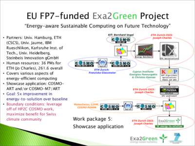 EU FP7-funded Exa2Green Project  “Energy-aware Sustainable Computing on Future Technology” • Partners: Univ. Hamburg, ETH (CSCS), Univ. Jaume, IBM Rueschlikon, Karlsruhe Inst. of