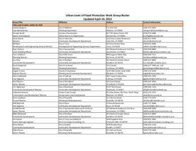 Geography of the United States / Sacramento River / Sacramento /  California / Central Valley / Capitol Mall / U.S. Route 99 / Sacramento Public Library / Fair Oaks Bridge / Geography of California / Sacramento metropolitan area / California