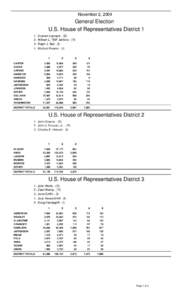 November 2, 2004  General Election U.S. House of Representatives District[removed]Graham Leonard - (D) 2 . William L. 