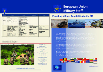 European Union Military Staff Missions/ Operations  EUROPE