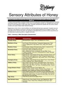 Food and drink / Perception / Wine tasting / Personal life / Gustation / Gustatory system / Sensory systems / Honey / Monofloral honey / Perfume / Flavor / Wine tasting descriptors