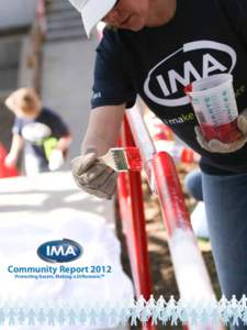 Community Report 2012 Protecting Assets. Making a Difference.SM One of the key financial goals of the IMA Financial Group is to contribute a portion of the company’s profit annually to the IMA Foundation. IMA has cons