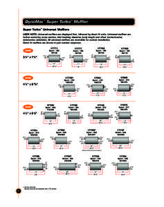 016-047_54440_Tenneco[removed]:41 PM Page 28  DynoMax™ Super Turbo™ Muffler Super Turbo™ Universal Mufflers USER NOTE: Universal mufflers are displayed first, followed by direct-fit units. Universal mufflers are 