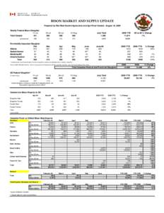 BISON MARKET AND SUPPLY UPDATE Prepared by Red Meat Section/Agriculture and Agri-Food Canada - August 18, 2009 Weekly Federal Bison Slaughter 11-Jul Total Canada 451