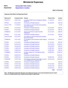 Ministerial Expenses Name Department Honourable Felix Collins Department of Justice