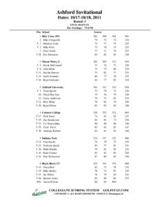 Ashford Invitational Dates: [removed], 2011 Round: 3