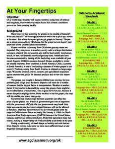 At Your Fingertips Objective On a world map, students will locate countries, using lines of latitude and longitude, from which we import foods that climatic conditions prevent us from growing locally.