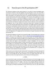 4.2.  Financial aspects of the CR‘s participation in FP7 The framework programme places great emphasis on the quality of project-investigating teams. International comparisons have long suggested that the participation