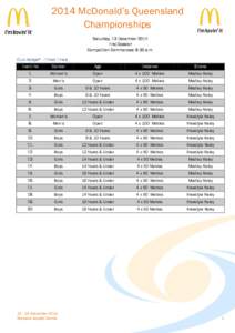 Swimming at the 2007 World Aquatics Championships / Swimming / Freestyle swimming / Medley swimming