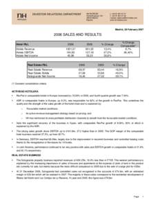 INVESTOR RELATIONS DEPARTMENT  NH HOTELES Santa EngraciaMadrid España