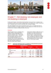 Chapter 7 – Not studying; not employed; and not studying or employed As discussed in Chapter 2, the Next Step survey found that 10.4 per cent of Year 12 completers were not employed and were not in education or trainin