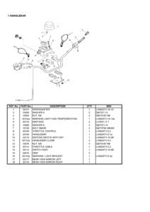 Parts-Book-Linhai260-2004.xls