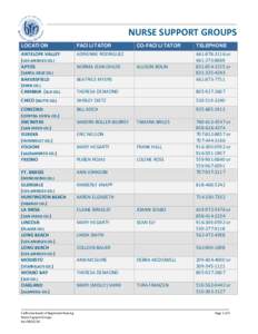 Nurse Support Group Contact List