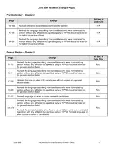 June 2014 Handbook Changed Pages Pre-Election Day – Chapter 2 Page Change