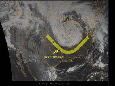 Particulates / Dust storm / Storm / Great Depression in the United States / Dust Bowl / Dust / Visibility / Atmospheric sciences / Meteorology / Pollution