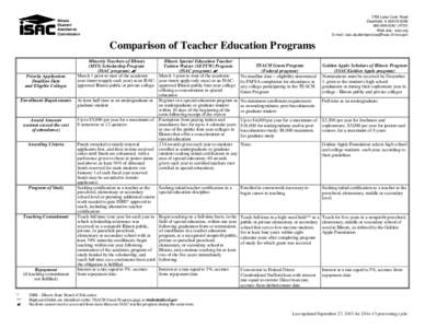 Comparison of Teacher Education Scholarship Programs