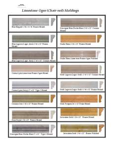 Limestone Ogee (Chair rail) Moldings  Blue Elegant 1 ¾”x 11 ¾” France Honed Blue Lagoon (Lagos Azul) 1 ¾”x 12” France Honed