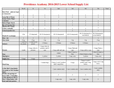 Providence Academy[removed]Lower School Supply List Back Pack - plain no logos or characters Large Box of Tissue Large Clorox Wipes Container