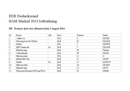 EDR Frederikssund HAM Marked 2013 lodtrækning NB - Premier skal være afhentet inden 1 August 2014 Nr  Premie