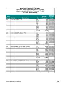 ILLINOIS DEPARTMENT OF REVENUE PERSONAL PROPERTY REPLACEMENT TAX (PPRT) COUNTY ALLOCATION MAILER - PERIOD 8 - FY 2004 COUNTY[removed]VERMILION  Home