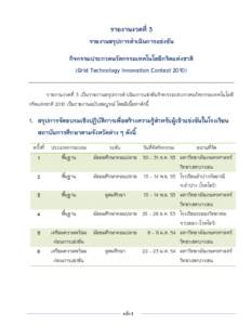 รายงานงวดที่ 3 รายงานสรุปการดาเนินการแข่งขัน กิจกรรมประกวดนวัตกรรมเทคโนโลยีก