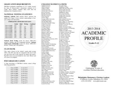 GRADUATION REQUIREMENTS Phil-Mont graduation requirement of 23.5 credits exceeds the State of Pennsylvania’s educational standard of 21 credits. Most students complete many more than the minimum list of required course