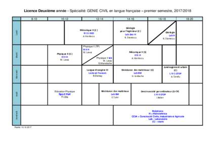 Licence Deuxième année - Spécialité: GENIE CIVIL en langue française – premier semestre, 