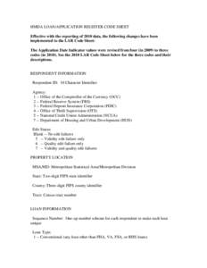 HMDA LOAN/APPLICATION REGISTER CODE SHEET Effective with the reporting of 2010 data, the following changes have been implemented to the LAR Code Sheet: The Application Date Indicator values were revised from four (in 200