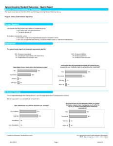 Apprenticeship Student Outcomes - Quick Report British Columbia Institute of Technology This report shows data from the 2011, 2012, and 2013 Apprenticeship Student Outcomes Survey. Program: Joinery (Cabinetmaker) Apprent