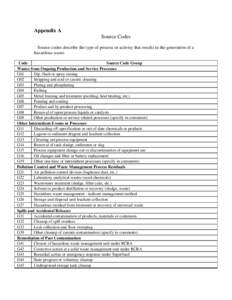 Appendix A Source Codes Source codes describe the type of process or activity that results in the generation of a hazardous waste. Code Source Code Group