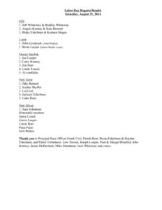 Labor Day Regatta Results Saturday, August 31, : 1. Jeff Whiteway & Bradley Whiteway 2. Angela Kenney & Kate Bennett 3. Blake Eshelman & Kiernan Hogan