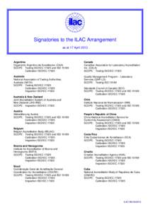 Signatories to the ILAC Arrangement[removed]