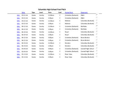 Columbia High School Fast Pitch Date Type  Level