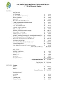 Geography of California / Santa Cruz Mountains / Pilarcitos Creek / Pescadero Creek / Butano Creek / San Mateo County /  California / San Gregorio Creek / San Francisquito Creek / Half Moon Bay /  California / Memorial Park