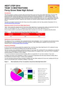 Education in Australia / Ferny Grove State High School / States and territories of Australia / Queensland