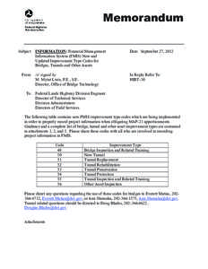 Memorandum Subject: INFORMATION: Financial Management Information System (FMIS) New and Updated Improvement Type Codes for Bridges, Tunnels and Other Assets From: /s/ signed by