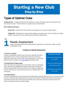 Starting a New Club Step-by-Step Types of Optimist Clubs Traditional Club – A traditional Optimist Club conducts a number of exciting, youth-oriented events and fund raisers each year. The Club meets on a regular basis