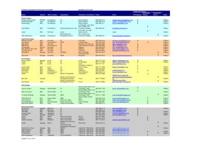 Dettah / Inuvik Region /  Northwest Territories / Dogrib people / Wekweeti / Tulita / Inuvik / Gamèti / Behchoko / Yellowknives / Northwest Territories / Provinces and territories of Canada / Tli Cho