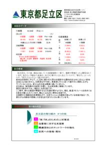 東京都足立区中央本町1-17-1 担当課：足立保健所保健予防課 こころといのち支援担当 〒 ☎FAX03http://www.city.adachi.tokyo.jp/