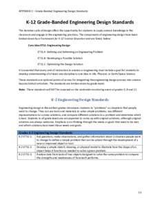 APPENDIX C – Grade-Banded Engineering Design Standards  K-12 Grade-Banded Engineering Design Standards The iterative cycle of design offers the opportunity for students to apply science knowledge in the classroom and e