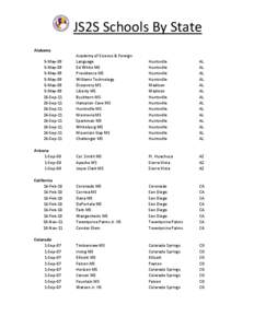 JS2S Schools By State Alabama Academy of Science & Foreign Language Ed White MS Providence MS