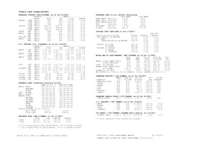 WEEKLY CROP MARKET REVIEW WINNIPEG FUTURES (CDN $/TONNE) as of Oct[removed]CONTRACT --------------------WEEKLY[removed]MONTH HIGH LOW CLOSE