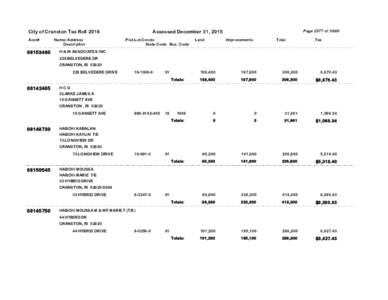 City of Cranston Tax Roll 2016 Acct# Name/ Address