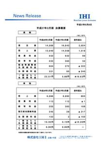 平成27年５月８日  平成27年３月期　決算概要 連　　結 (単位：億円)