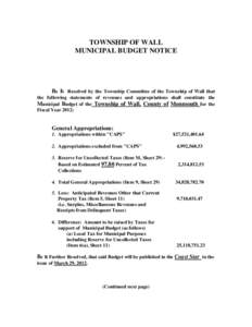 TOWNSHIP OF WALL MUNICIPAL BUDGET NOTICE Be It Resolved by the Township Committee of the Township of Wall that the following statements of revenues and appropriations shall constitute the Municipal Budget of the Township