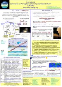 International Global Atmospheric Chemistry / Environmental chemistry / Atmospheric chemistry / International Geosphere-Biosphere Programme / University Corporation for Atmospheric Research / Surface Ocean Lower Atmosphere Study / Aerosol / Atmospheric sciences / Meteorology / Earth