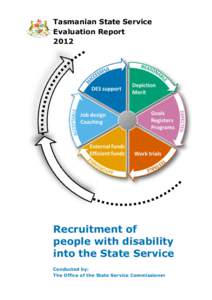 Population / Health / Education / Social Security Disability Insurance / National Council on Disability / Disability rights / Disability / Educational psychology