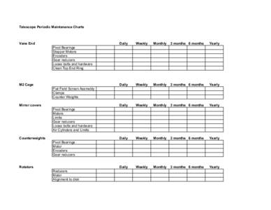 Telescope Periodic Maintenance Charts  Vane End Daily