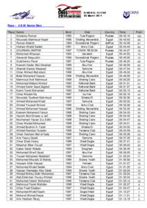 SHARM ELEL-SHEIKH 30 March 2014 Race : 4 K.M Senior Men Place 1