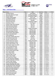 Egyptian Premier League / Egypt / North Africa / Western Asia / Tersana SC / Cairo / 2010–11 Egyptian Premier League / Geography of Africa / Arab world / Africa